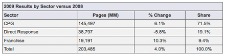 12993_main0