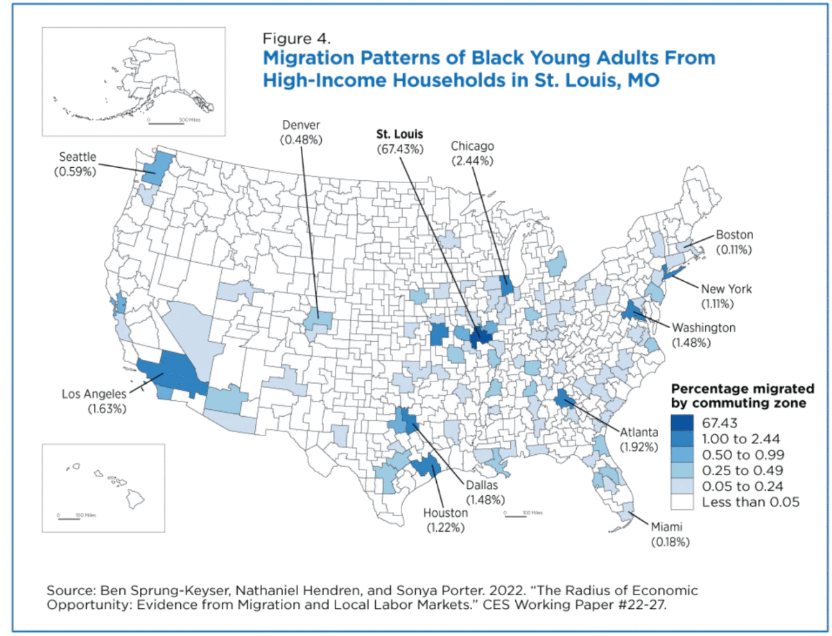 Where People Move as Young Adults – HispanicAd.com