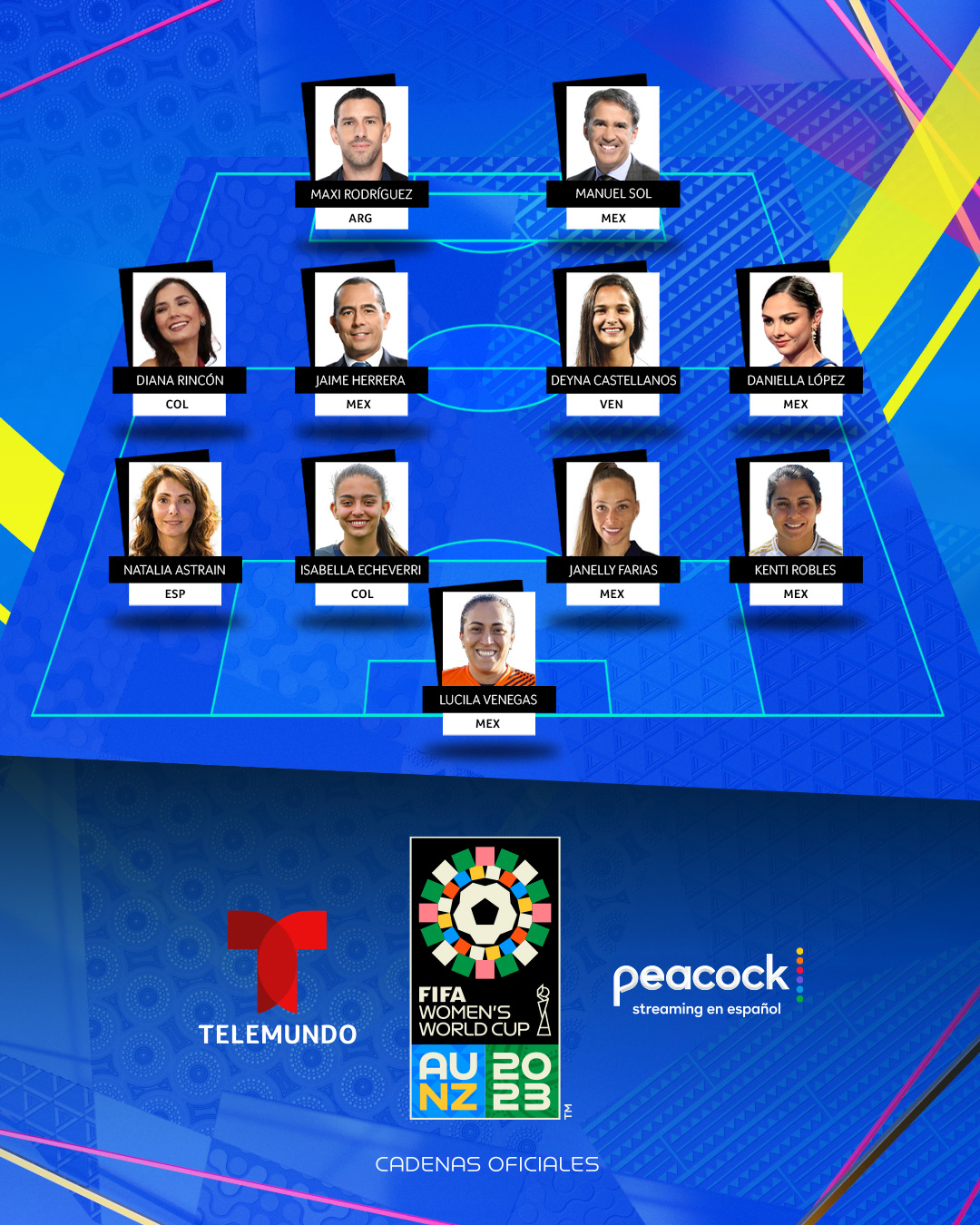 Telemundo introduces FIFA WOMENS WORLD CUP 2023 Broadcast Team