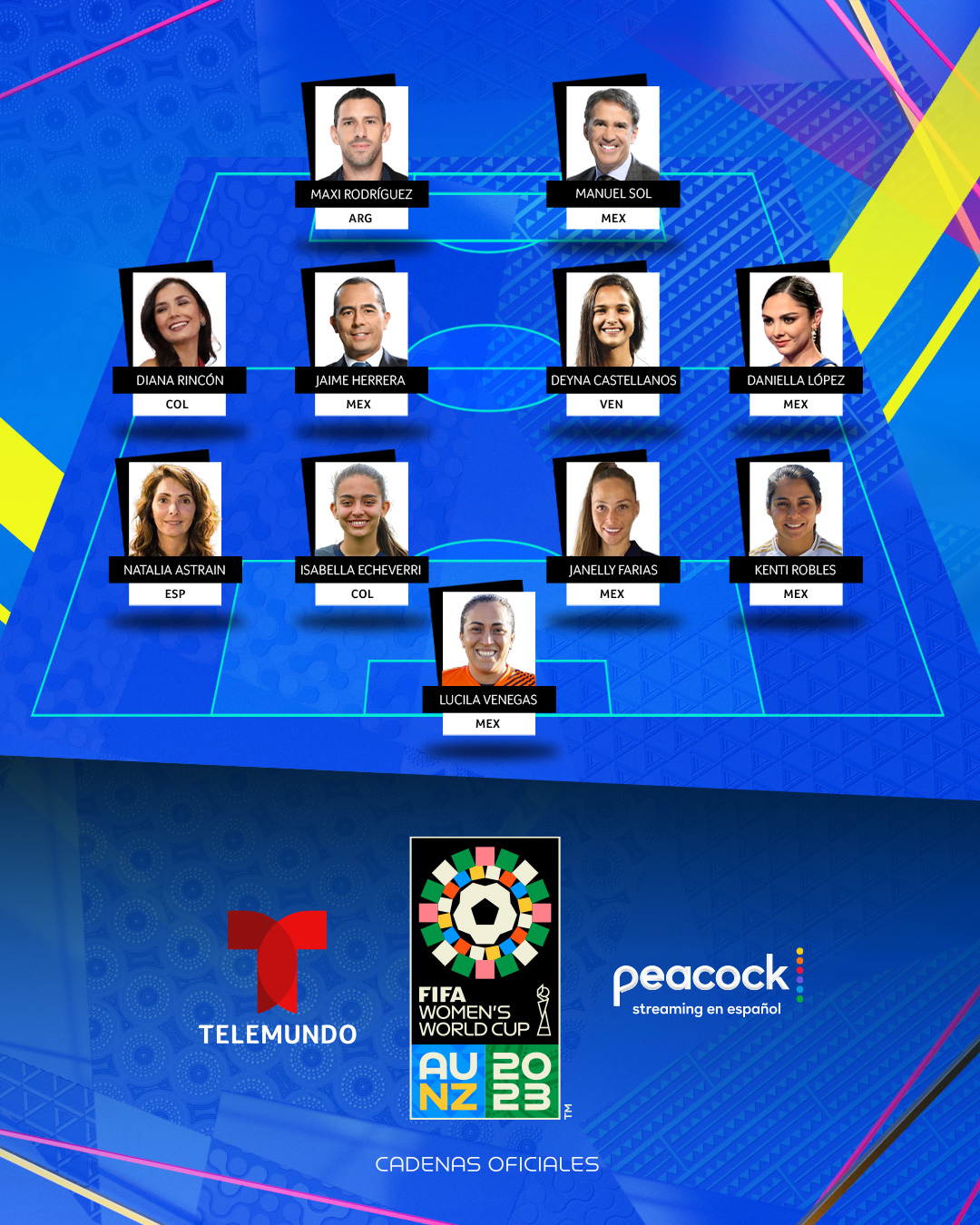 Telemundo introduces FIFA WOMEN'S WORLD CUP 2023 Broadcast Team –